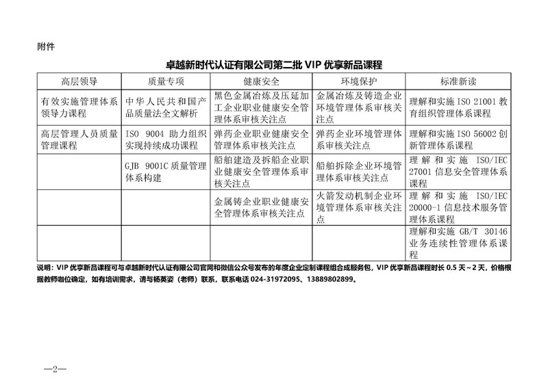 認辦字〔2024〕42號關(guān)于發(fā)布第二批VIP優(yōu)享新品課程的通知2024.9.jpg